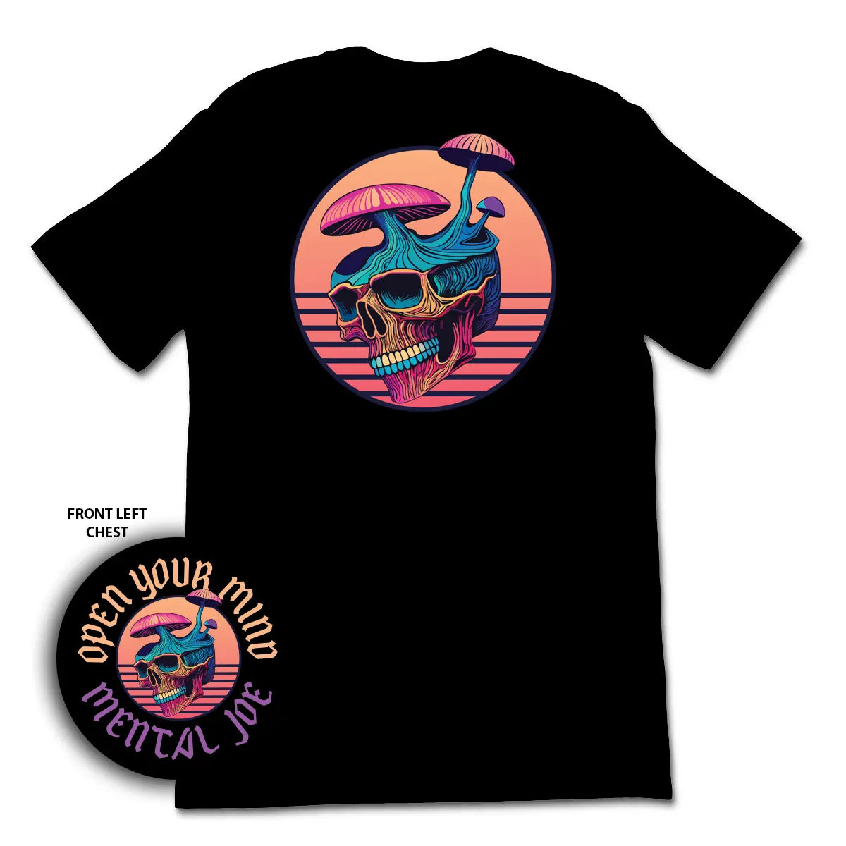 Open Your Mind Mental Joe